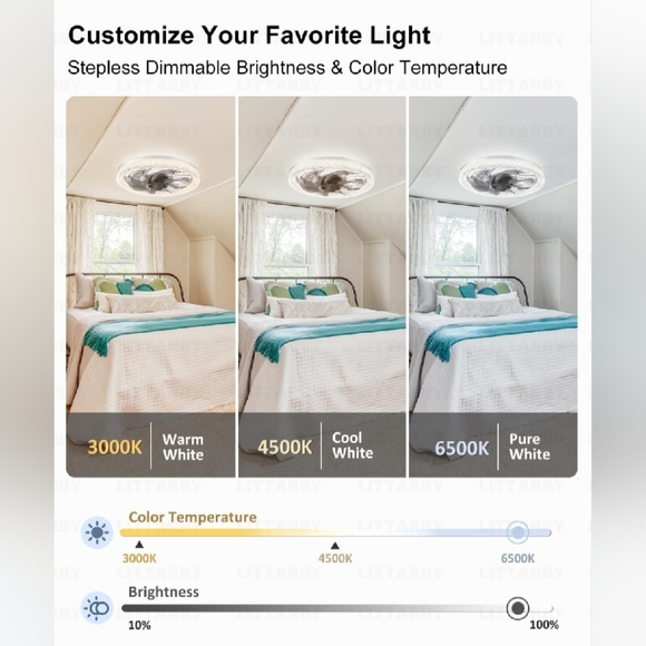 New Socket Fan With Light - Picture 5 of 5
